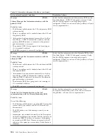 Preview for 532 page of IBM TotalStorage 3494 Tape Library Operator'S Manual