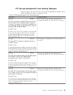 Preview for 533 page of IBM TotalStorage 3494 Tape Library Operator'S Manual