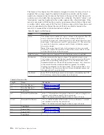 Preview for 542 page of IBM TotalStorage 3494 Tape Library Operator'S Manual