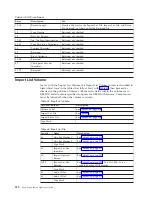 Preview for 546 page of IBM TotalStorage 3494 Tape Library Operator'S Manual