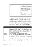 Preview for 548 page of IBM TotalStorage 3494 Tape Library Operator'S Manual