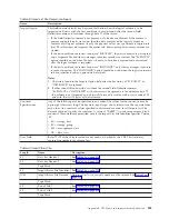 Preview for 549 page of IBM TotalStorage 3494 Tape Library Operator'S Manual