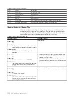 Preview for 550 page of IBM TotalStorage 3494 Tape Library Operator'S Manual