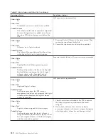 Preview for 558 page of IBM TotalStorage 3494 Tape Library Operator'S Manual