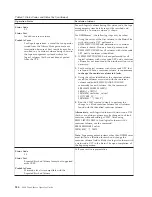 Preview for 560 page of IBM TotalStorage 3494 Tape Library Operator'S Manual