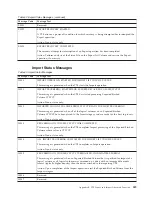 Preview for 565 page of IBM TotalStorage 3494 Tape Library Operator'S Manual