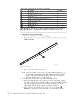 Preview for 40 page of IBM TotalStorage 3534-F08 Installation And User Manual