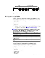 Preview for 21 page of IBM TotalStorage 3534-F08 Installation Manual