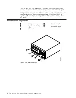 Предварительный просмотр 20 страницы IBM TotalStorage 3580 L33 Setup, Operator, And Service Manual