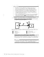 Предварительный просмотр 30 страницы IBM TotalStorage 3580 L33 Setup, Operator, And Service Manual