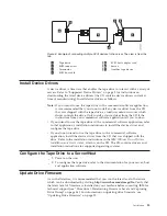 Предварительный просмотр 31 страницы IBM TotalStorage 3580 L33 Setup, Operator, And Service Manual