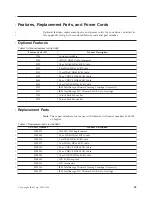 Предварительный просмотр 73 страницы IBM TotalStorage 3580 L33 Setup, Operator, And Service Manual