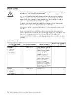 Предварительный просмотр 74 страницы IBM TotalStorage 3580 L33 Setup, Operator, And Service Manual