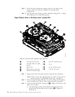 Предварительный просмотр 114 страницы IBM TotalStorage 3580 L33 Setup, Operator, And Service Manual