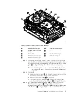 Предварительный просмотр 119 страницы IBM TotalStorage 3580 L33 Setup, Operator, And Service Manual