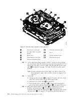 Предварительный просмотр 122 страницы IBM TotalStorage 3580 L33 Setup, Operator, And Service Manual