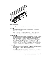 Предварительный просмотр 27 страницы IBM TotalStorage 3590 Operator'S Manual