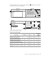 Предварительный просмотр 29 страницы IBM TotalStorage 3590 Operator'S Manual