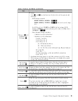 Предварительный просмотр 31 страницы IBM TotalStorage 3590 Operator'S Manual