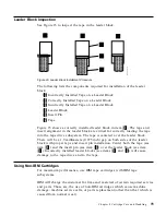 Предварительный просмотр 113 страницы IBM TotalStorage 3590 Operator'S Manual