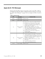 Предварительный просмотр 121 страницы IBM TotalStorage 3590 Operator'S Manual