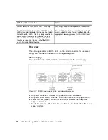 Preview for 54 page of IBM TotalStorage DS300 Best Practices Manual