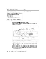 Preview for 66 page of IBM TotalStorage DS300 Best Practices Manual