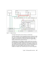 Предварительный просмотр 245 страницы IBM TotalStorage DS300 Best Practices Manual