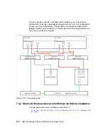 Preview for 328 page of IBM TotalStorage DS300 Best Practices Manual