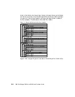 Preview for 338 page of IBM TotalStorage DS300 Best Practices Manual