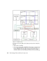 Предварительный просмотр 468 страницы IBM TotalStorage DS300 Best Practices Manual