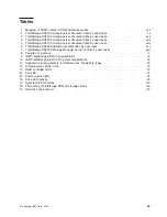 Preview for 17 page of IBM TotalStorage DS4100 Installation, User'S, And Maintenance Manual