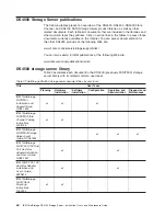 Preview for 22 page of IBM TotalStorage DS4100 Installation, User'S, And Maintenance Manual