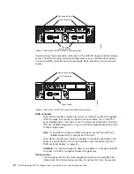 Preview for 42 page of IBM TotalStorage DS4100 Installation, User'S, And Maintenance Manual