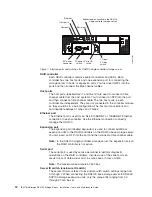 Preview for 44 page of IBM TotalStorage DS4100 Installation, User'S, And Maintenance Manual