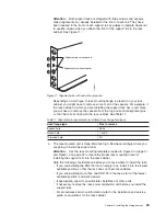 Preview for 55 page of IBM TotalStorage DS4100 Installation, User'S, And Maintenance Manual