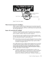 Preview for 65 page of IBM TotalStorage DS4100 Installation, User'S, And Maintenance Manual