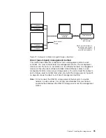 Preview for 67 page of IBM TotalStorage DS4100 Installation, User'S, And Maintenance Manual