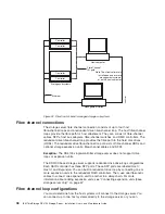 Preview for 68 page of IBM TotalStorage DS4100 Installation, User'S, And Maintenance Manual