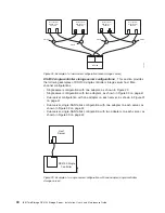 Preview for 72 page of IBM TotalStorage DS4100 Installation, User'S, And Maintenance Manual