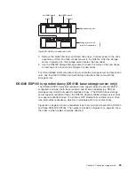 Preview for 91 page of IBM TotalStorage DS4100 Installation, User'S, And Maintenance Manual