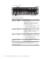 Preview for 104 page of IBM TotalStorage DS4100 Installation, User'S, And Maintenance Manual