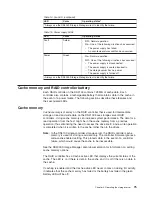 Preview for 107 page of IBM TotalStorage DS4100 Installation, User'S, And Maintenance Manual