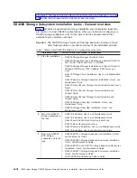 Preview for 20 page of IBM TotalStorage DS4200 Installation, User'S, And Maintenance Manual