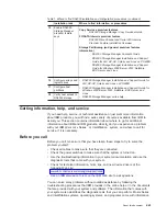 Preview for 23 page of IBM TotalStorage DS4200 Installation, User'S, And Maintenance Manual