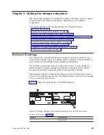 Preview for 69 page of IBM TotalStorage DS4200 Installation, User'S, And Maintenance Manual