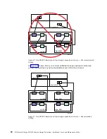 Предварительный просмотр 86 страницы IBM TotalStorage DS4200 Installation, User'S, And Maintenance Manual