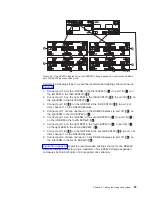 Предварительный просмотр 93 страницы IBM TotalStorage DS4200 Installation, User'S, And Maintenance Manual