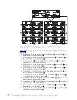 Предварительный просмотр 94 страницы IBM TotalStorage DS4200 Installation, User'S, And Maintenance Manual