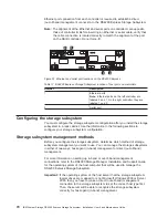 Предварительный просмотр 96 страницы IBM TotalStorage DS4200 Installation, User'S, And Maintenance Manual